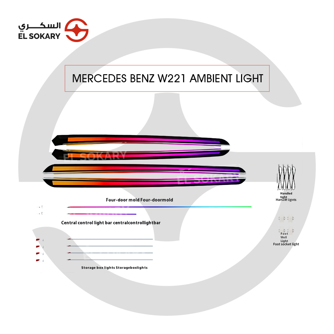 Main Image: Full dynamic LED ambient light kit for Mercedes W221 door panels and dashboard.
 
 Detail Image: Multi-color flowing interior lighting strips for Mercedes S-Class.